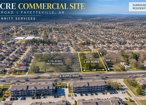 1363 N Rupple Road, Fayetteville AR